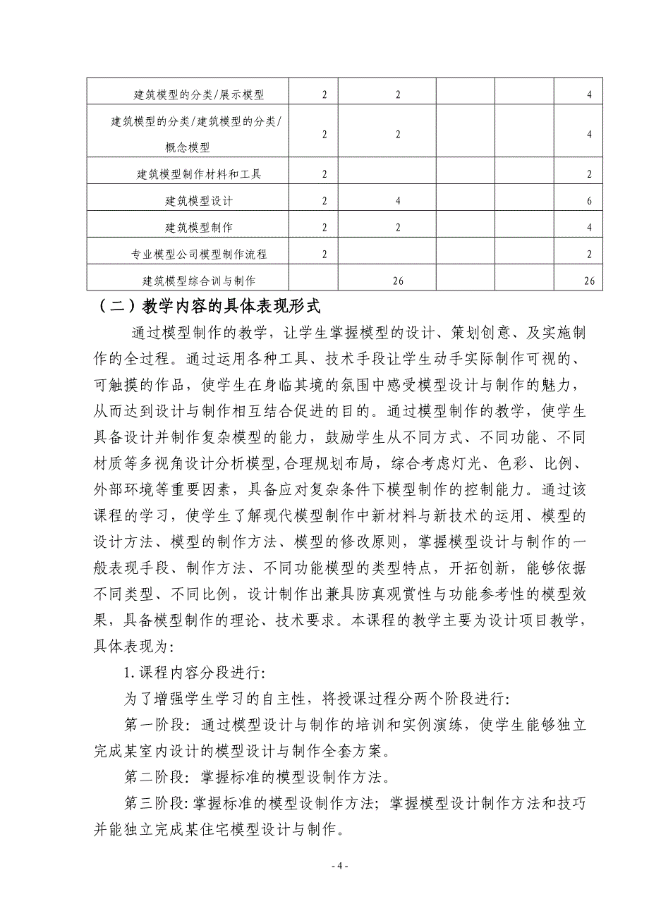 《模型设计与制作》课程建设规划_第4页