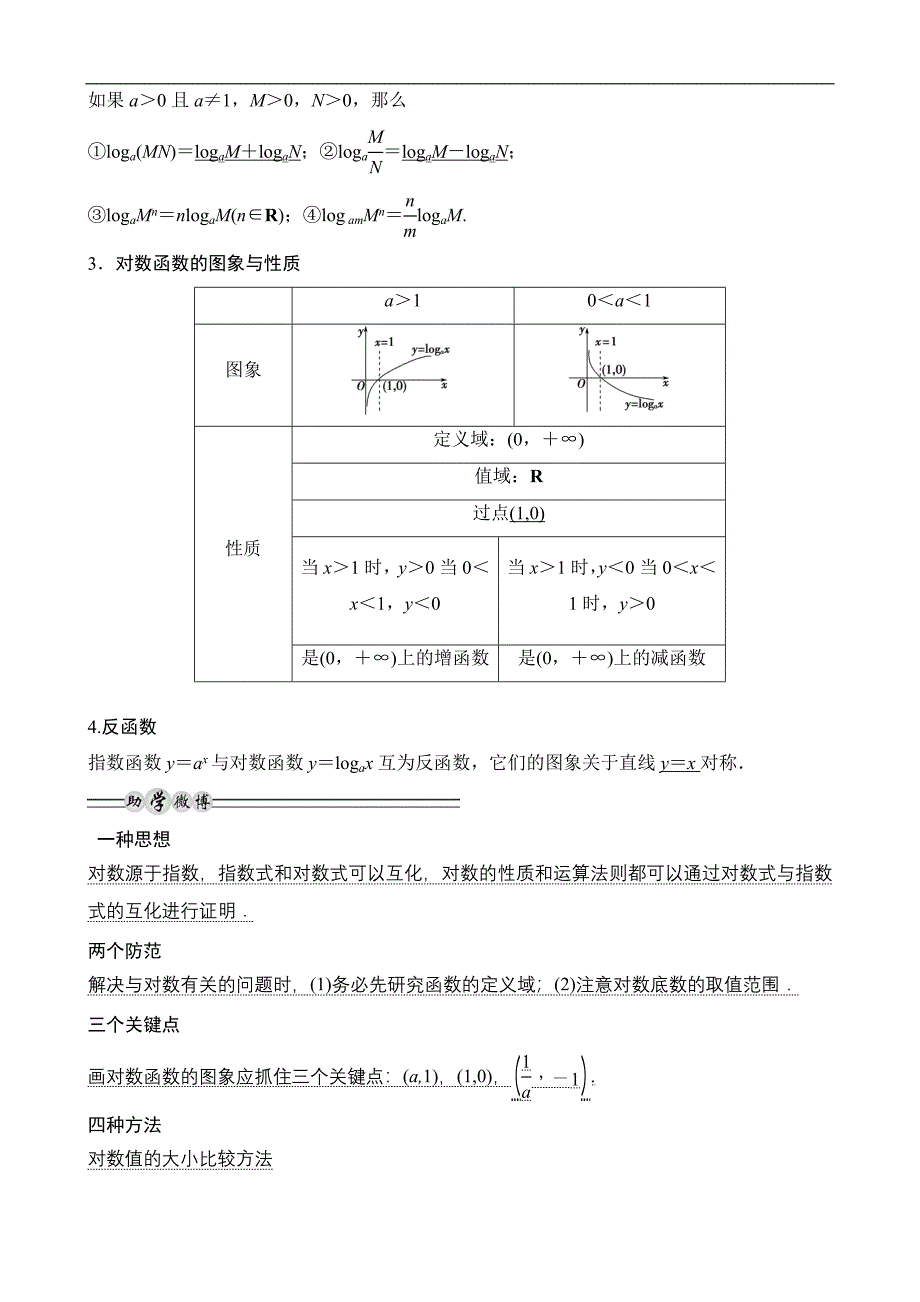 2013高考数学(理)一轮复习教案：第二篇_函数与基本初等函数Ⅰ第5讲_对数与对数函数_第2页