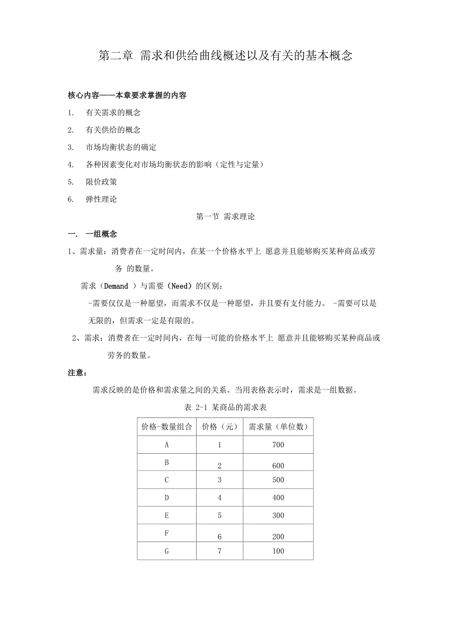 需求和供给曲线概述以及有关的基本概念_第1页