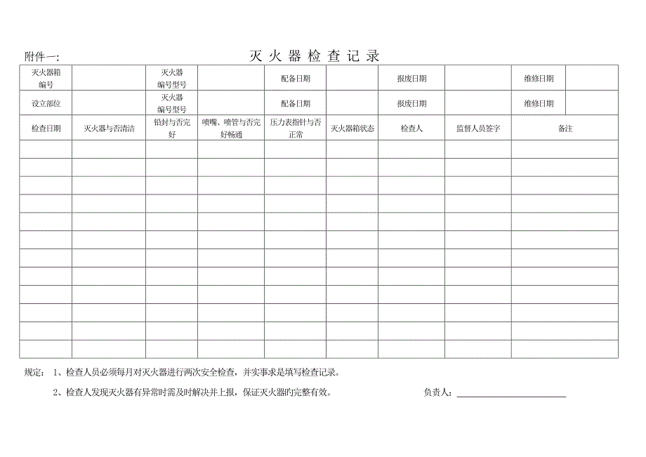 消防设施检查记录表样本_第1页