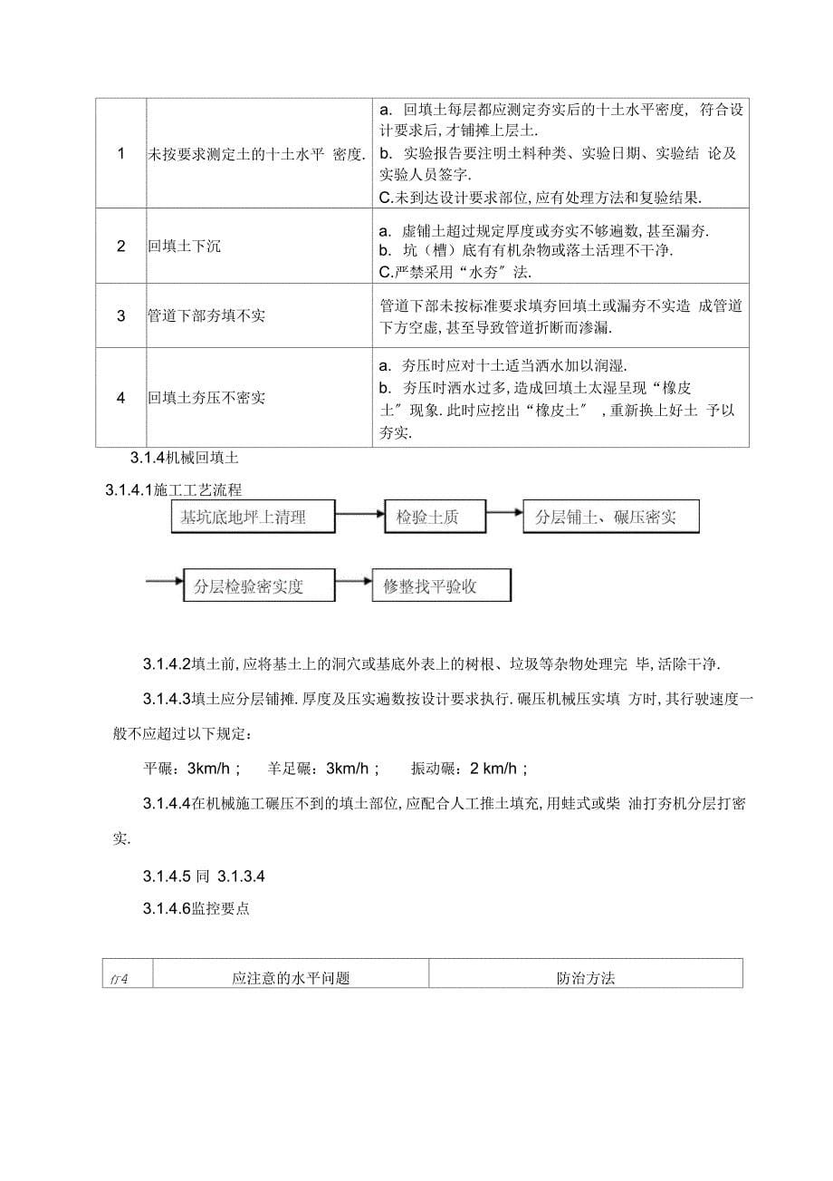 XX体育馆地基与基础工程监理细则_第5页