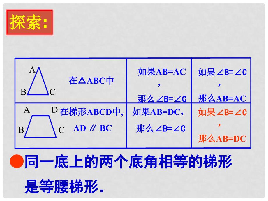 江苏省金湖县八年级数学上册 1.6 等腰梯形的轴对称性教学课件（2） 苏科版_第2页