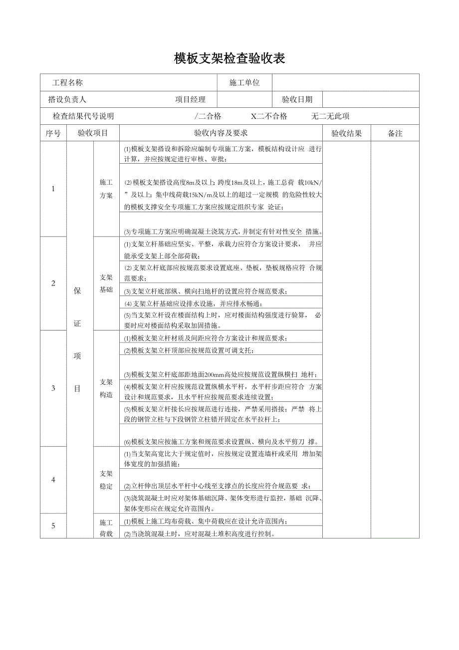 模板支架检查验收表_第1页