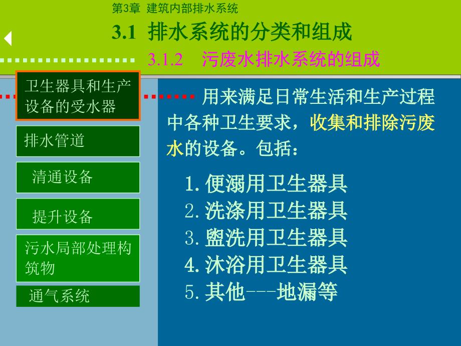 xA建筑内部排水系统_第3页