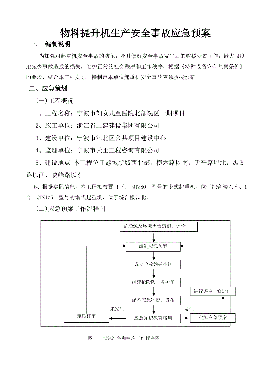 物料提升机生产安全事故应急预案.doc_第2页