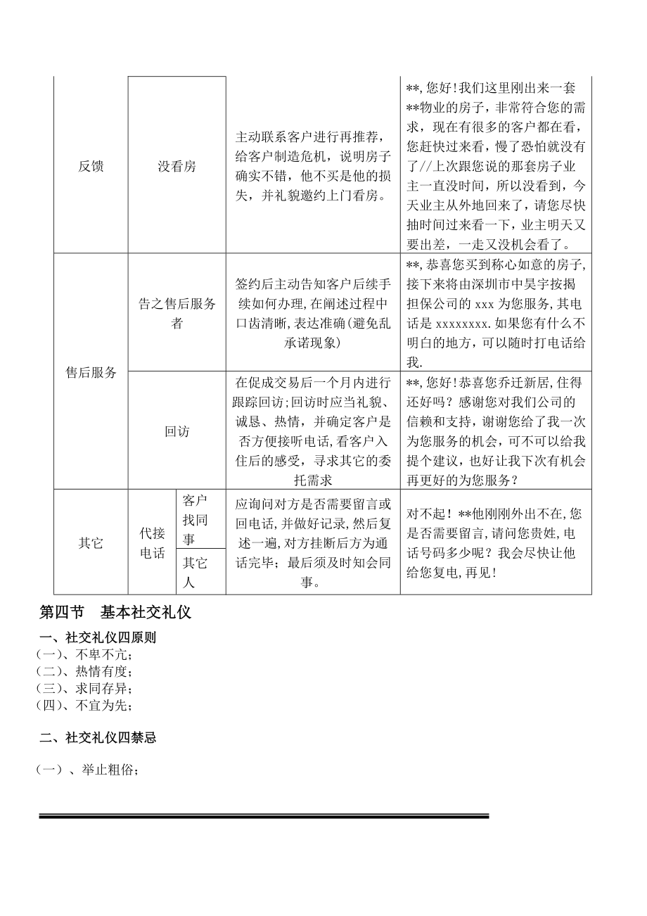 房地产中介全程培训手册.doc_第3页