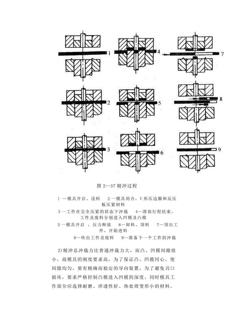 一个进距内的材料利用率为.doc_第5页