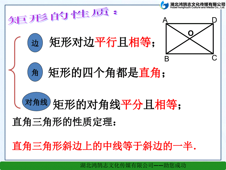 (课件)18.2.1-矩形(2)_第3页