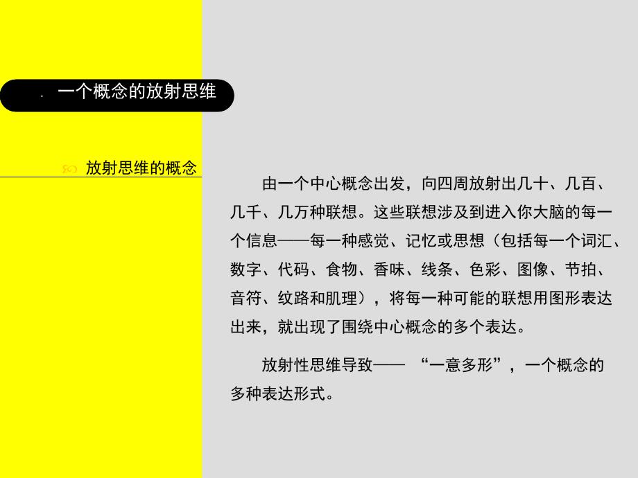 广告创意思维训练(PPT31页)_第4页