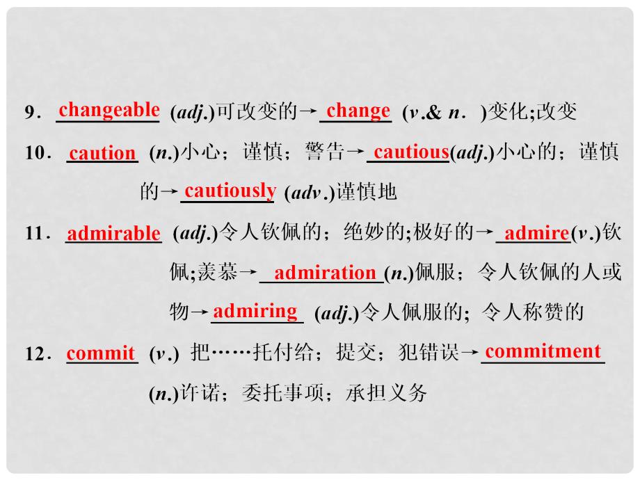 高中英语 Unit 1 Nothing ventured nothing gained Section Ⅳ Using Language课件 新人教版选修10_第4页