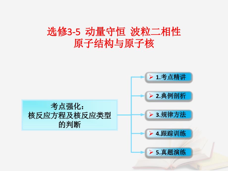 2018年高考物理一轮总复习 第4章 第3节 核反应方程及核反应类型的判断课件 鲁科版选修3-5_第1页