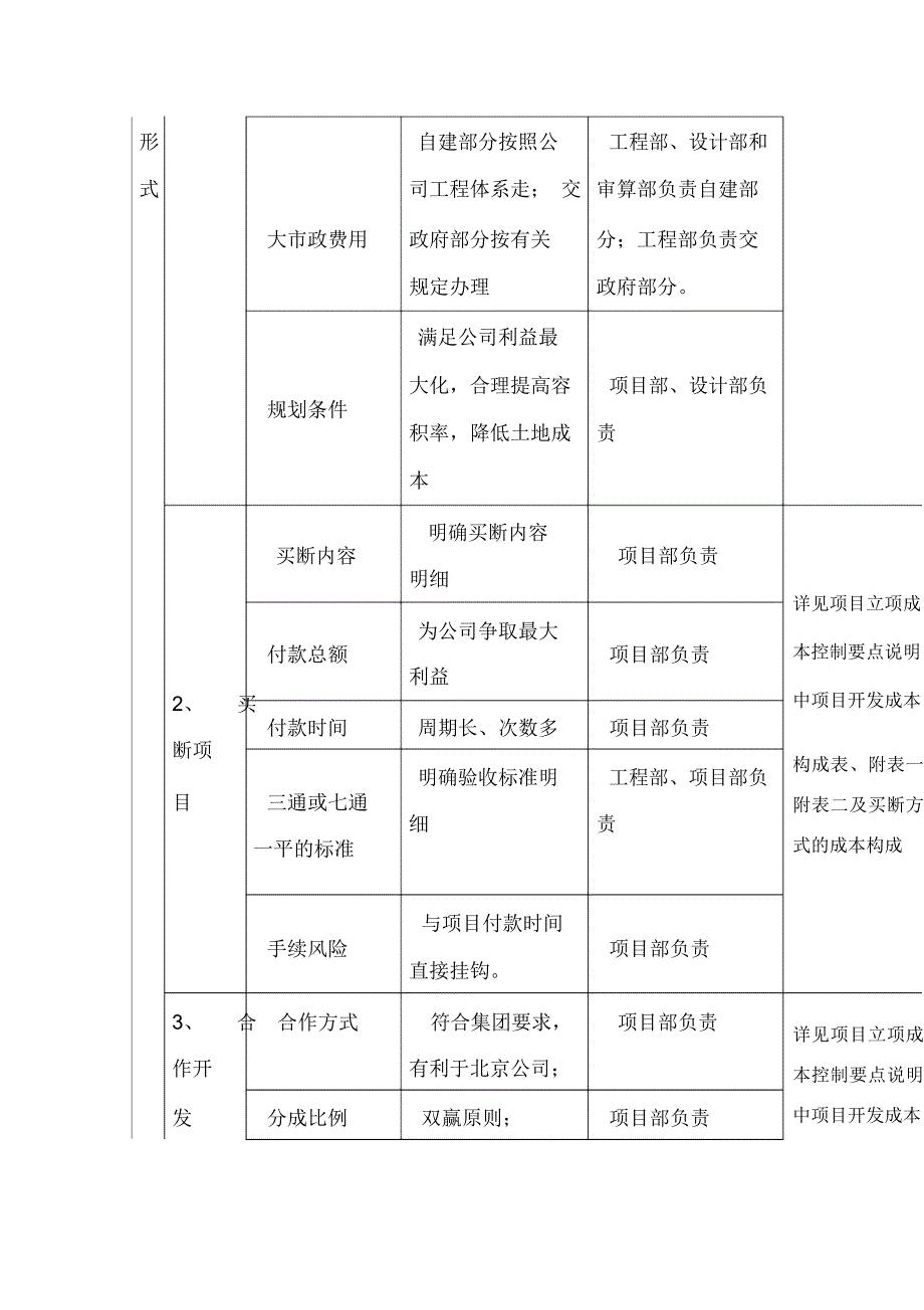 房地产企业成本控制知识_第4页