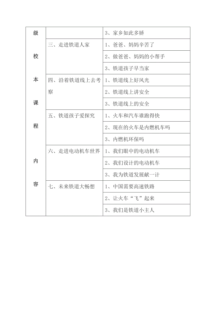 小学德育科研课题研究资料_第3页