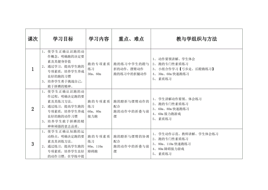 2单元教学计划——快速跑_第2页