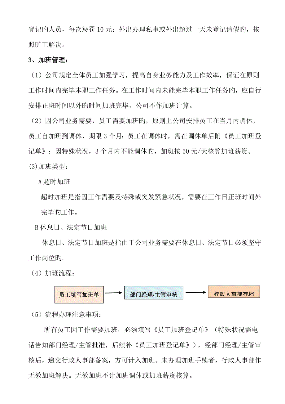 公司考勤管理新版制度_第3页