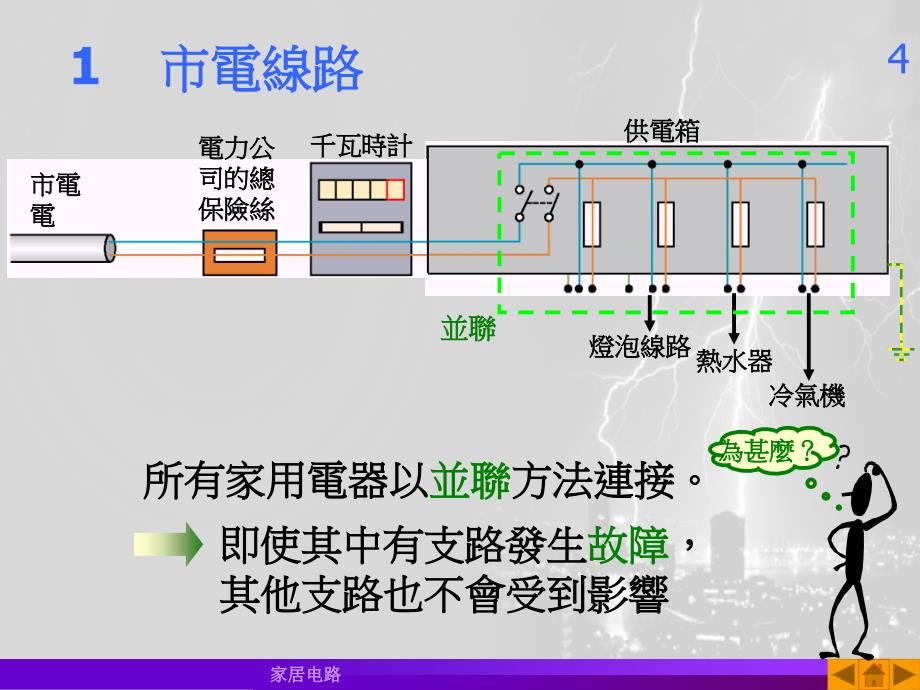 关于家居电路_第4页