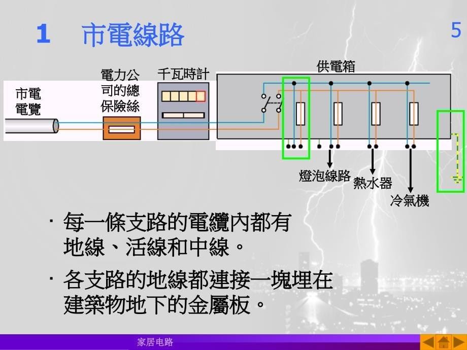 关于家居电路_第5页