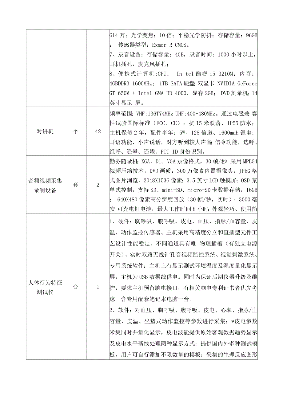 设备要求及技术参数_第3页