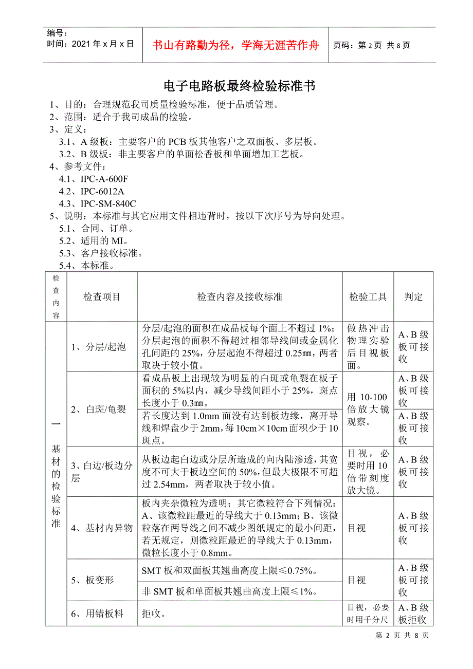 电子电路板最终检验标准书_第2页