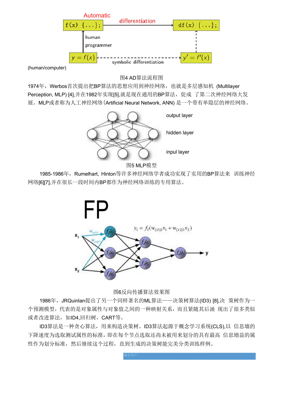 机器学习编年史_第3页