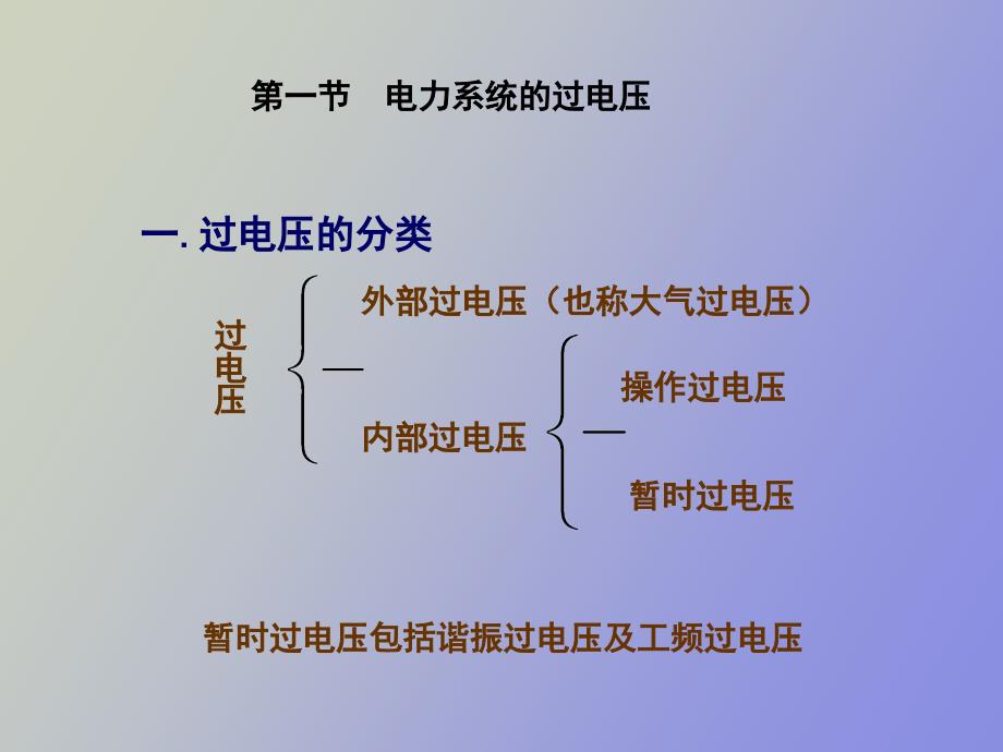 液体介质的击穿特性_第2页