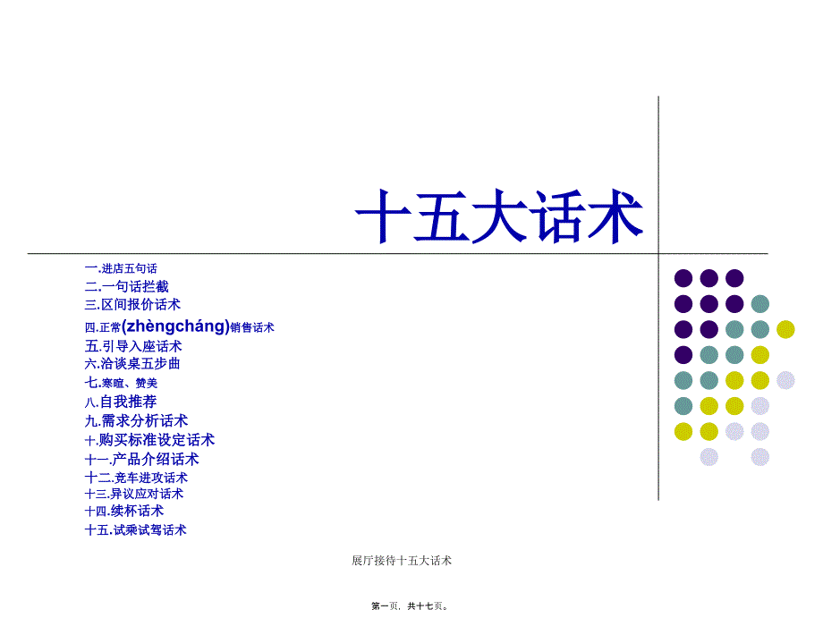 展厅接待十五大话术课件_第1页