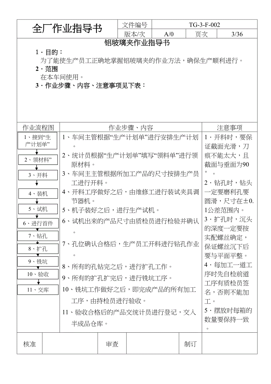 全厂作业指导书概要(DOC 39页)_第3页