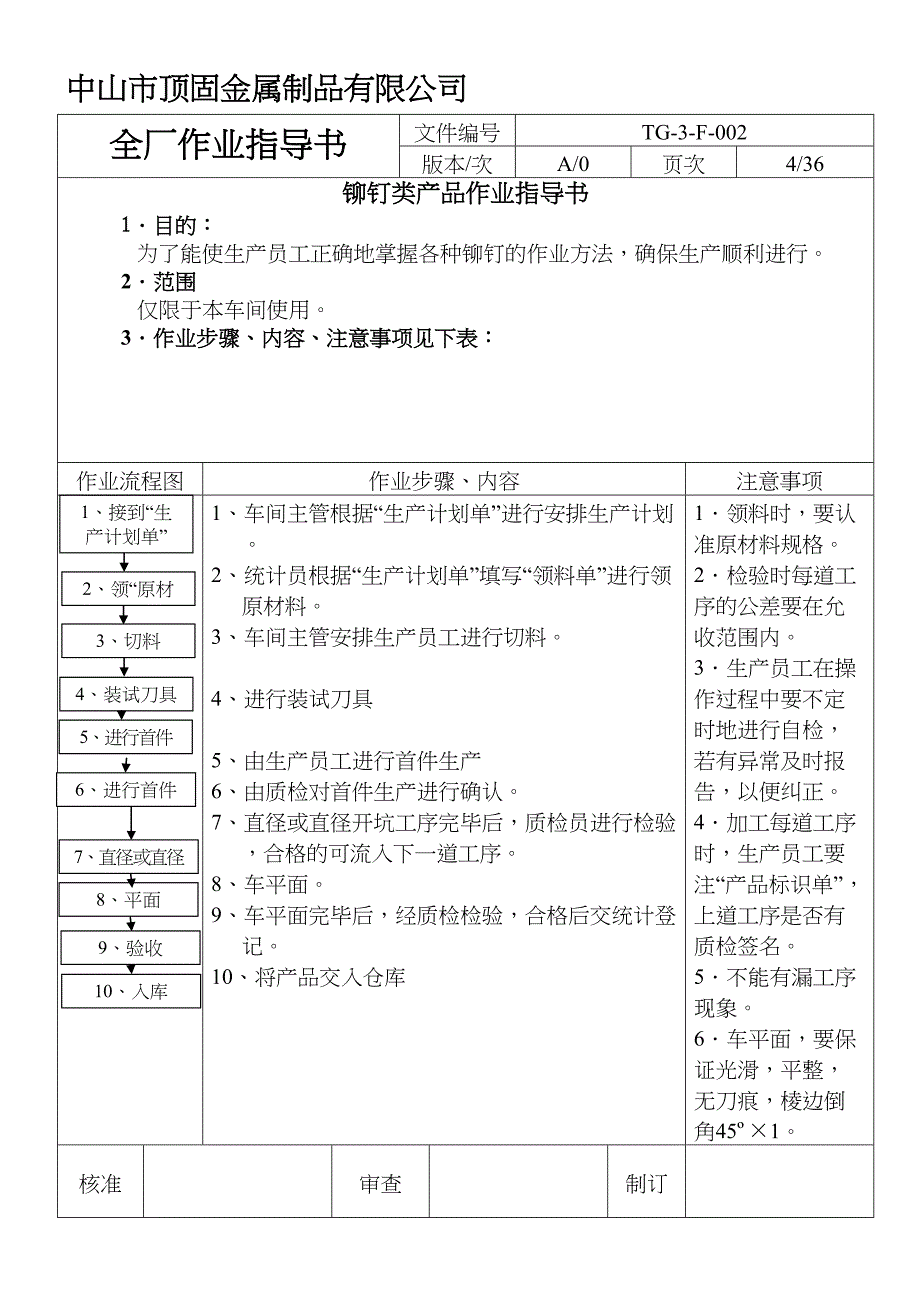 全厂作业指导书概要(DOC 39页)_第4页