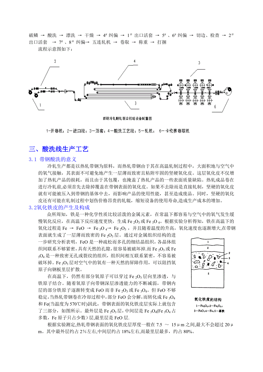 【施工管理】邯钢冷轧薄板工程施工技术总结_第4页