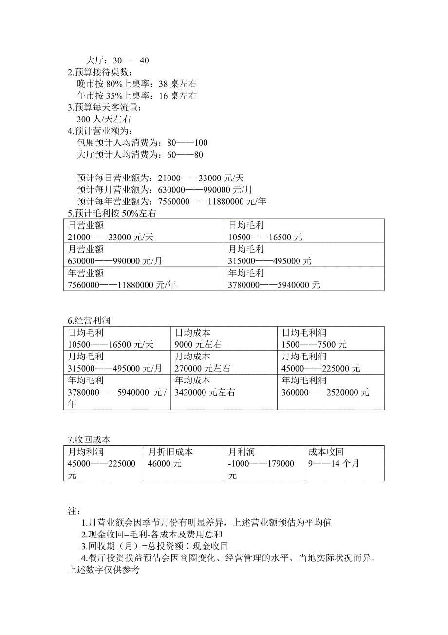 创意餐厅项目计划书.doc_第5页