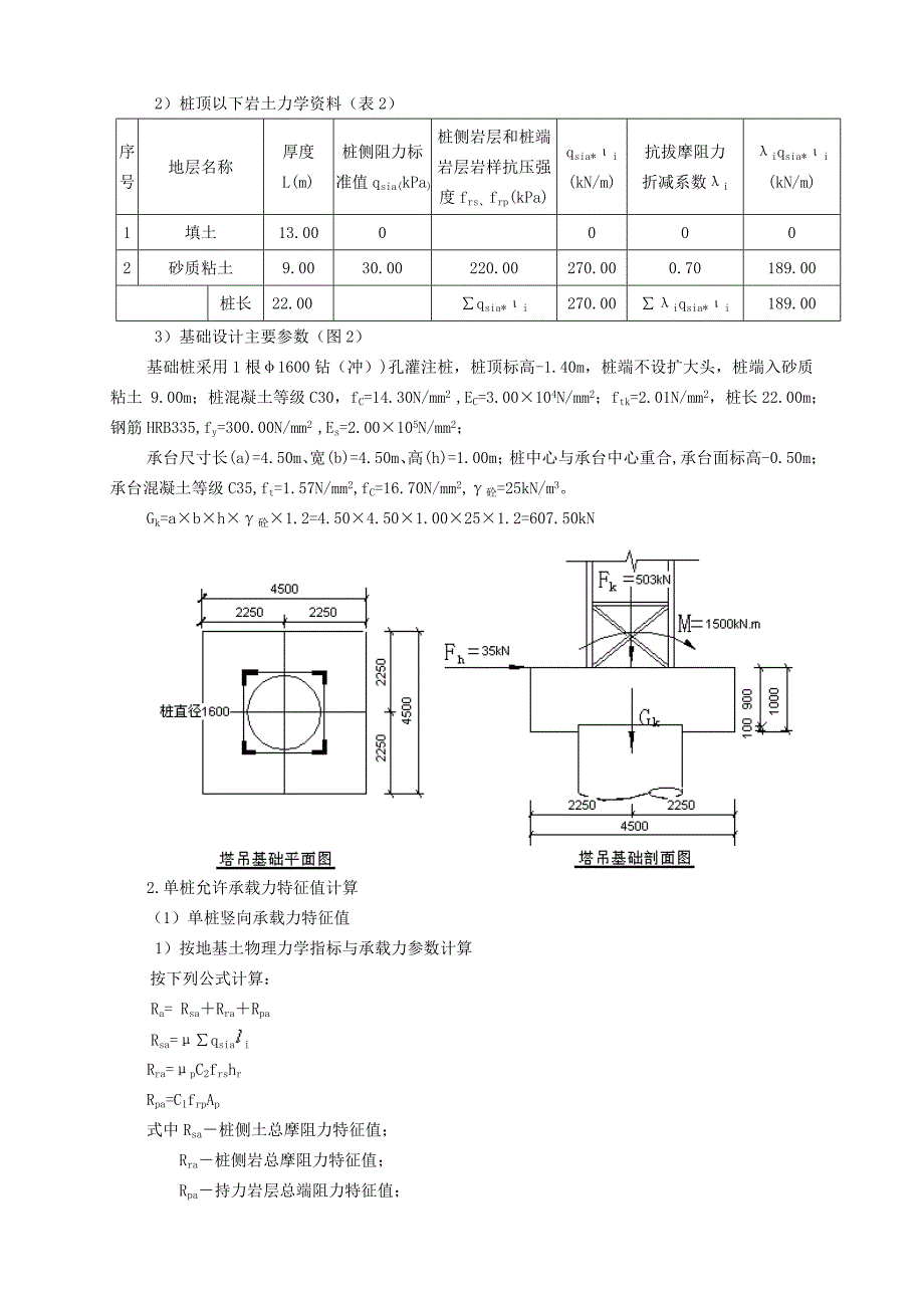 塔吊基础设计方案(单桩)_第2页