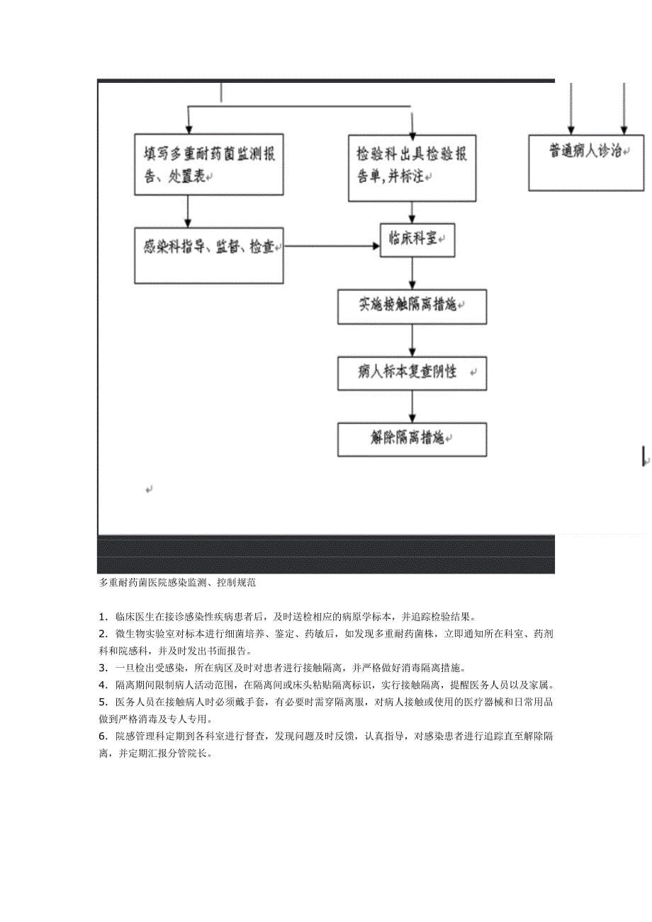 标准预防核心内容及预防措施_第5页