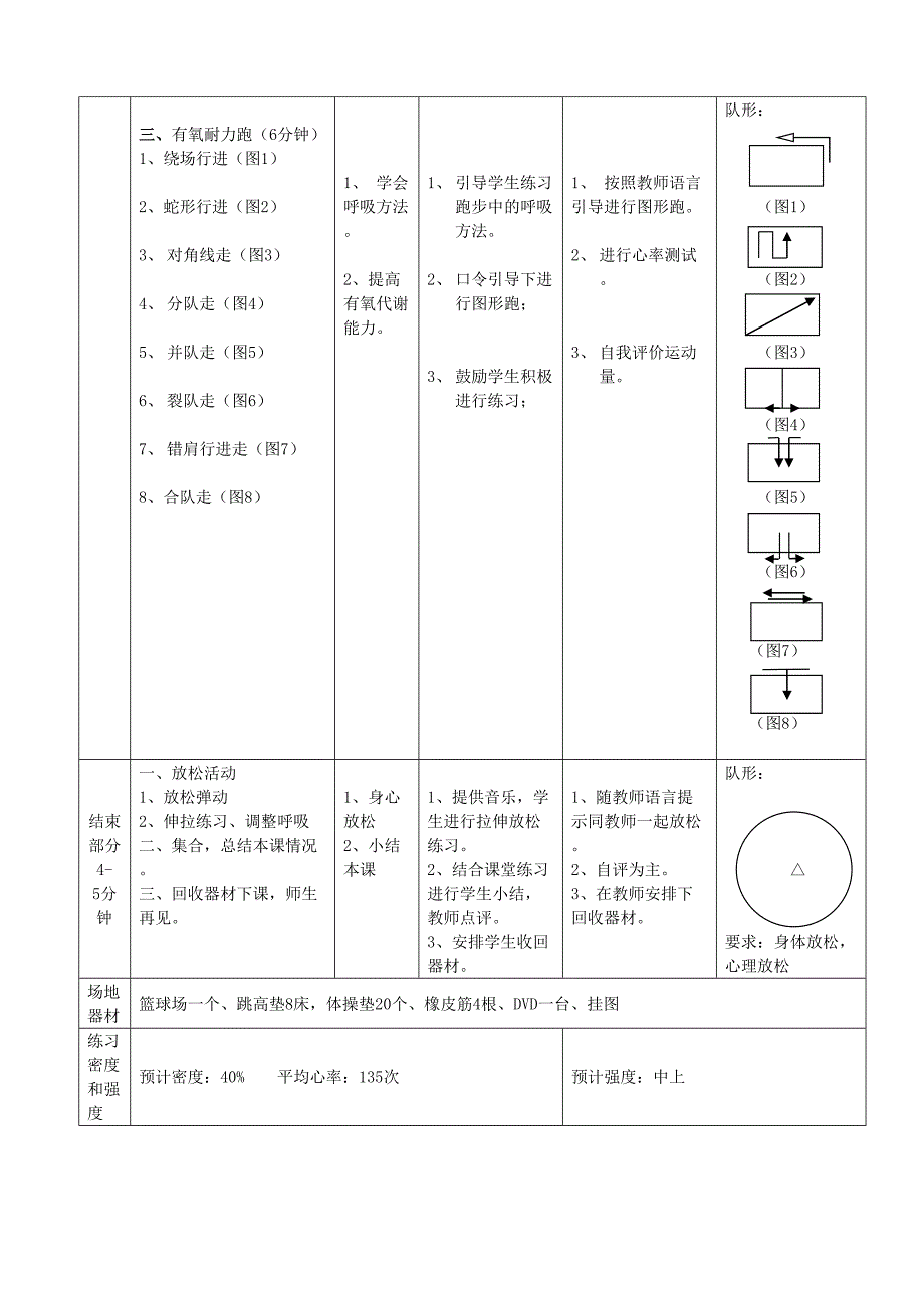 背越式跳高过竿_第5页