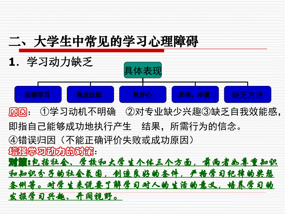 学习与心理健康_第4页