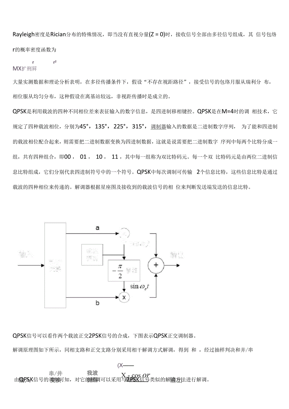 (完整word版)上海交通大学瑞利衰落信道的误码率分析_第2页