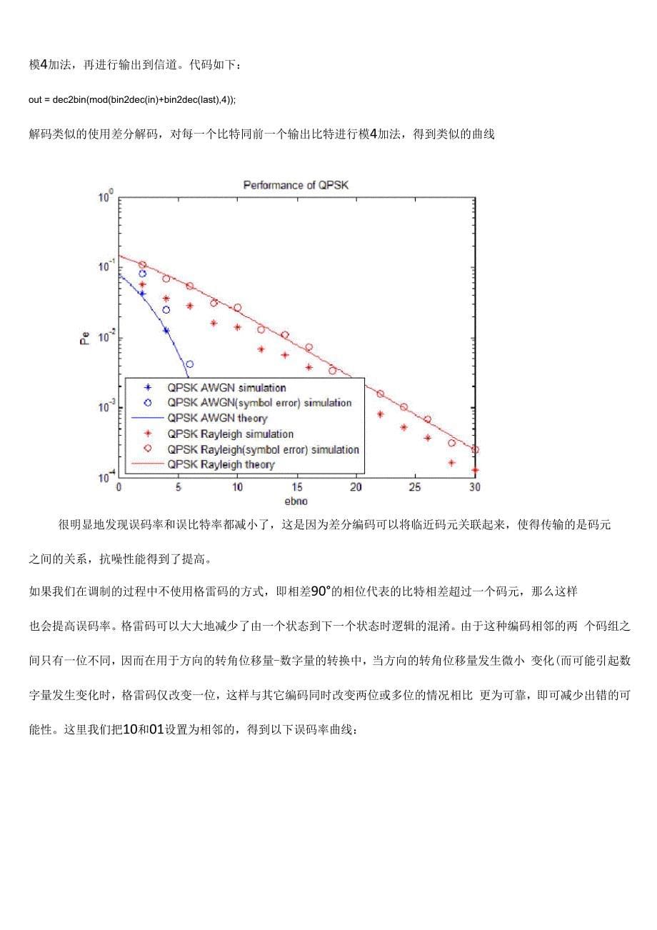 (完整word版)上海交通大学瑞利衰落信道的误码率分析_第5页