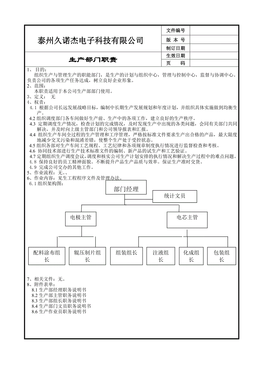 生产部部门职责(1).doc_第2页