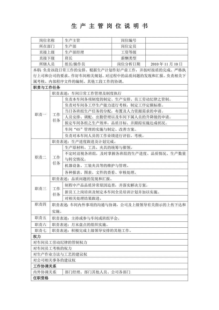 生产部部门职责(1).doc_第5页