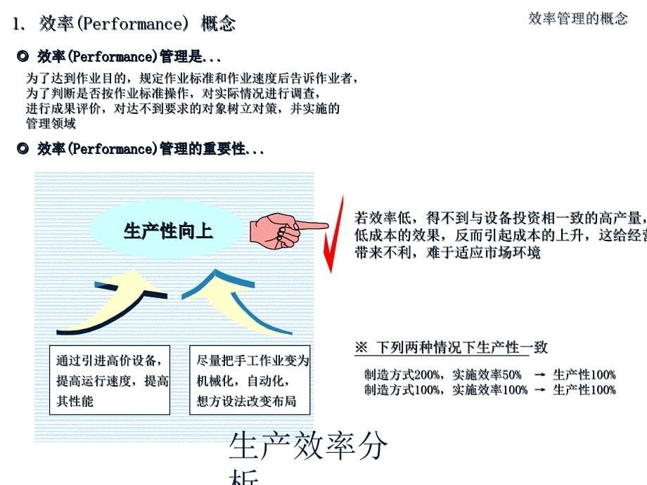 生产效率分析经典实用_第5页