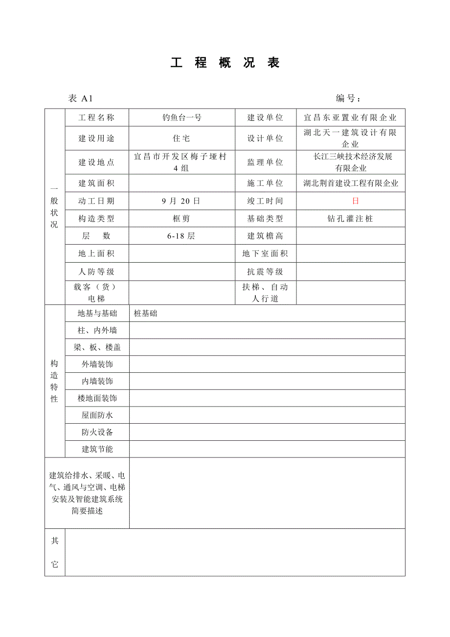 工程概况建筑土木工程科技专业资料要点_第1页