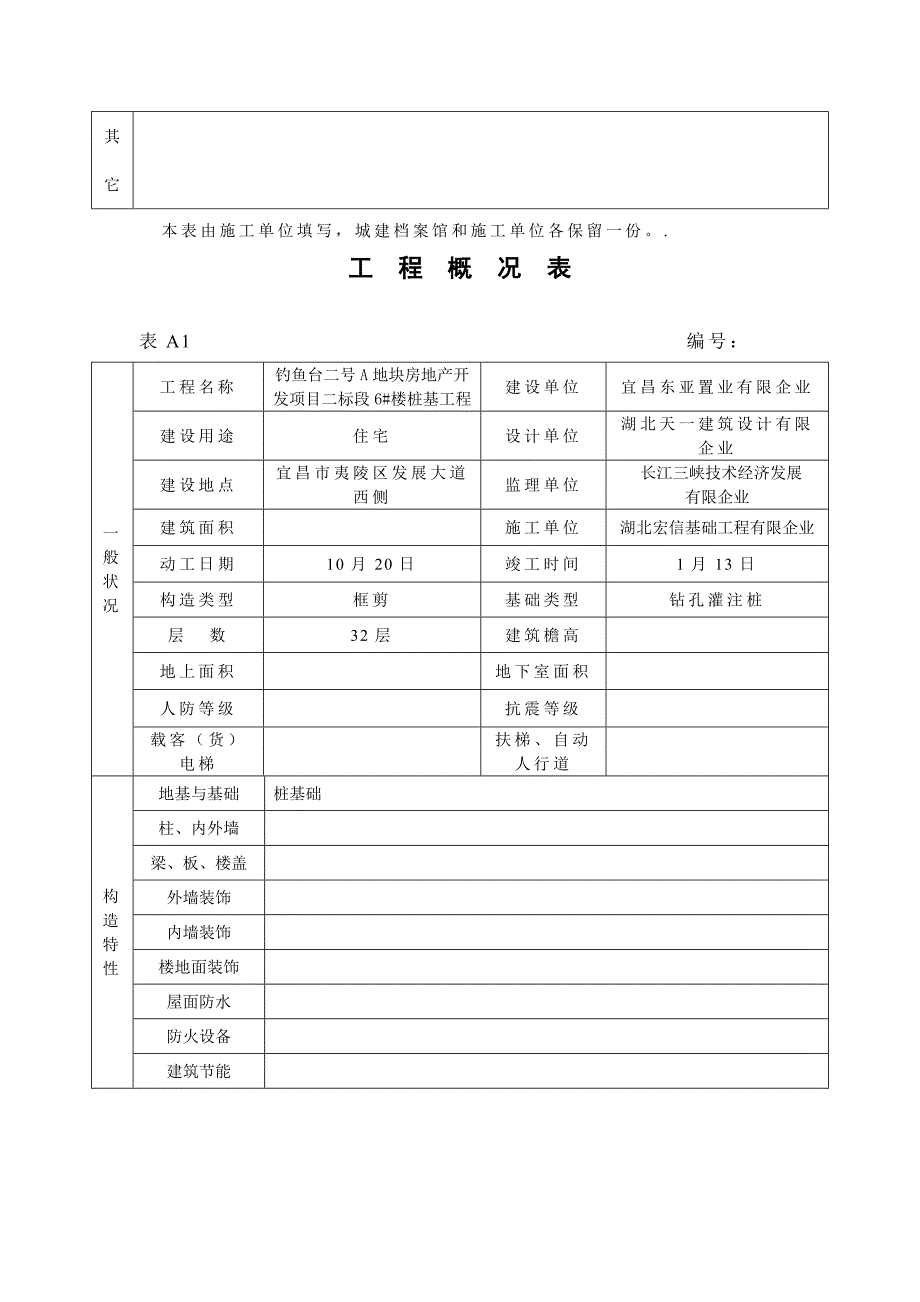 工程概况建筑土木工程科技专业资料要点_第3页