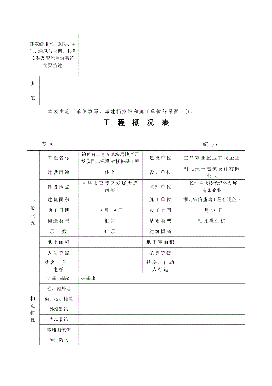 工程概况建筑土木工程科技专业资料要点_第4页