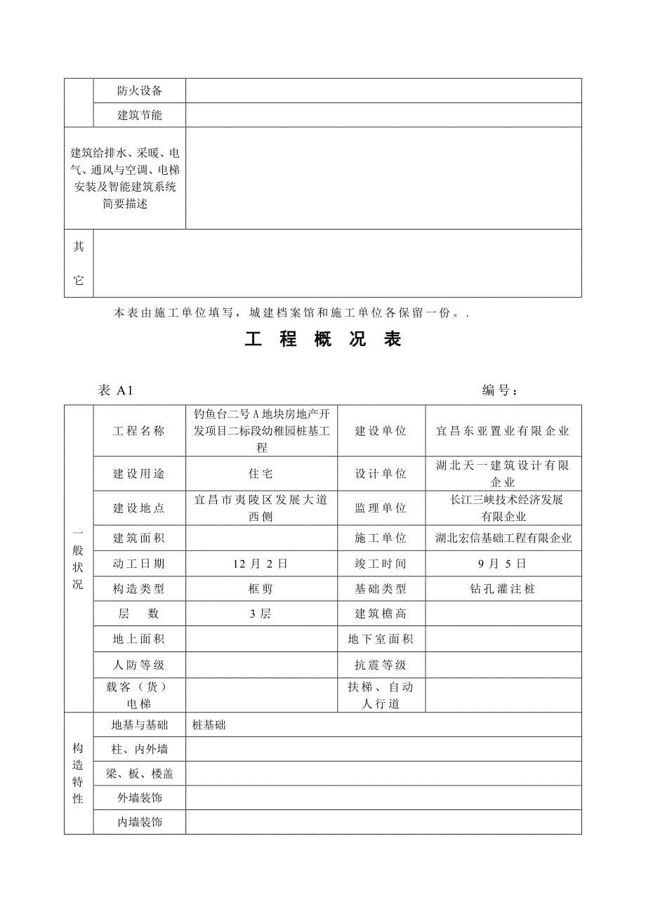 工程概况建筑土木工程科技专业资料要点_第5页