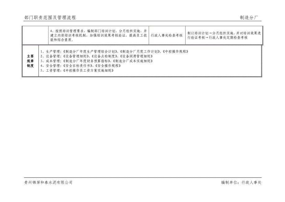 制造分厂职责范围.doc_第4页