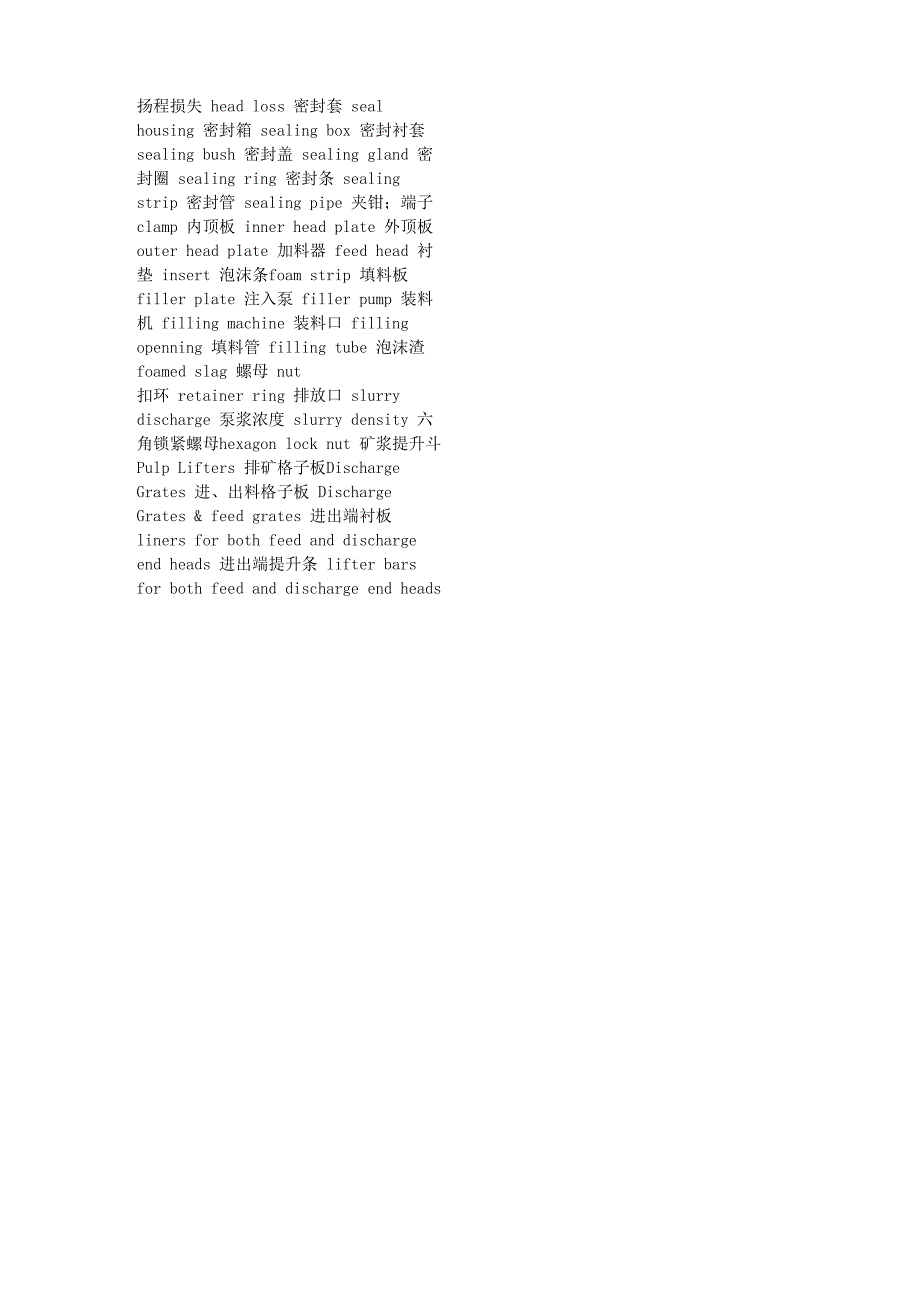矿业机械常用词汇_第2页