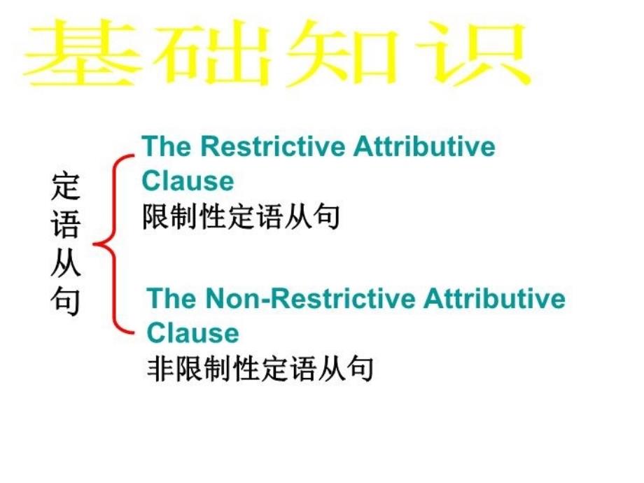 最新定语从句高三总复习ppt课件PPT课件_第4页