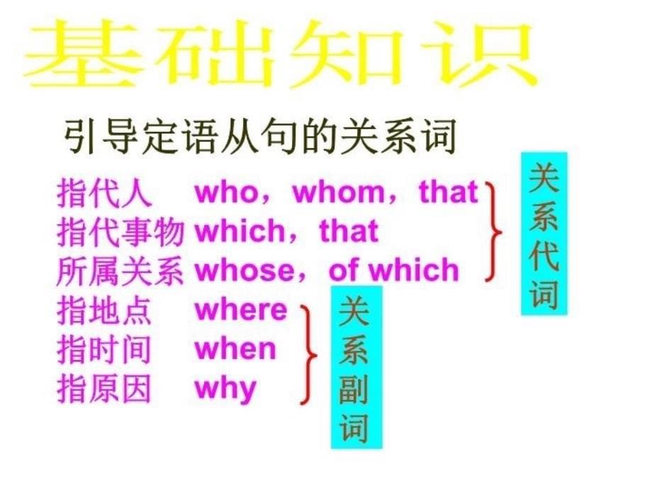 最新定语从句高三总复习ppt课件PPT课件_第5页