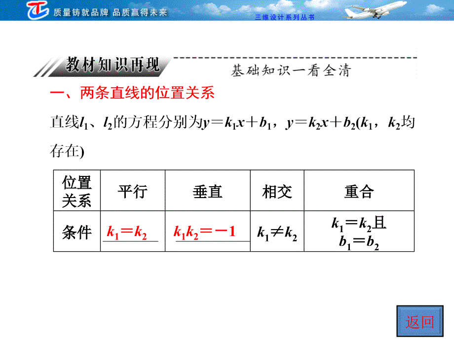 第八章第二节两条直线的位置关系_第3页