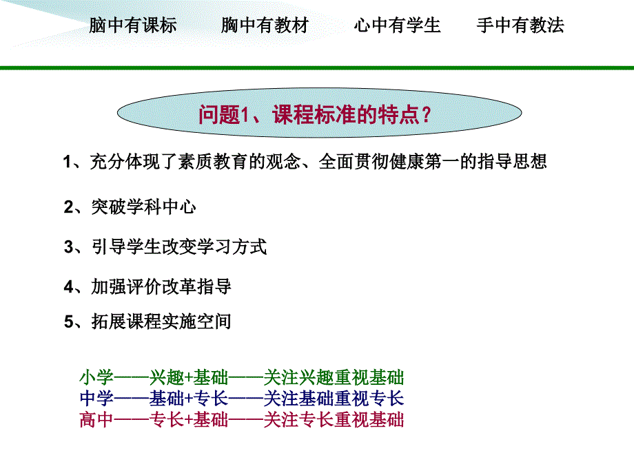 体育16年级体育与健康712年级_第2页