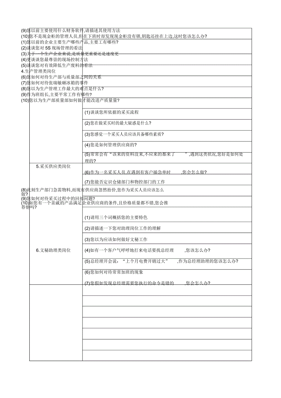 招聘面试试题.docx_第2页